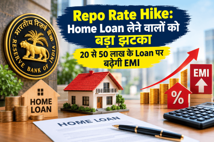 RBI Repo Rate Hike